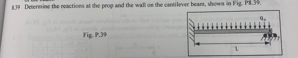 Solved 8.39 Determine the reactions at the prop and the wall | Chegg.com