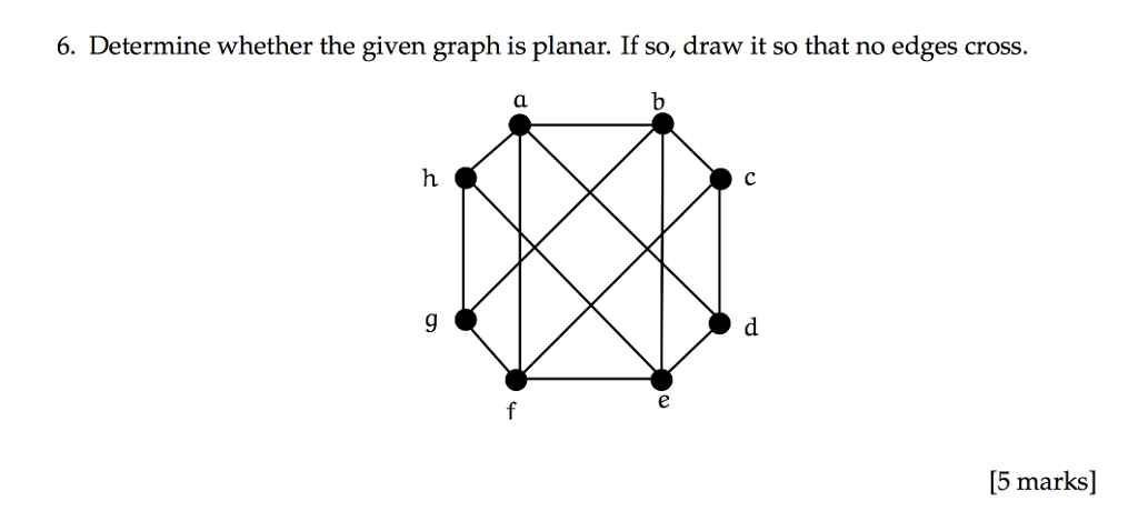 Solved Determine whether the given graph is planar. If so, | Chegg.com