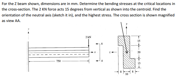 Solved For the Z beam shown, dimensions are in mm. Determine | Chegg.com