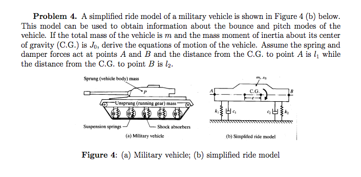 Solved A simplified ride model of a military vehicle is | Chegg.com