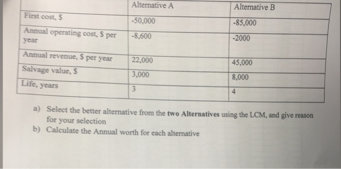 Solved Select the better alternative from the two | Chegg.com