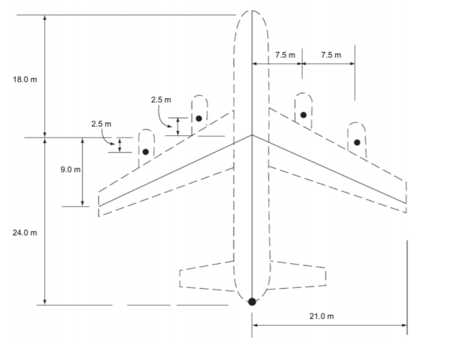 Solved Figure 1 shows the idealized plan view of a | Chegg.com