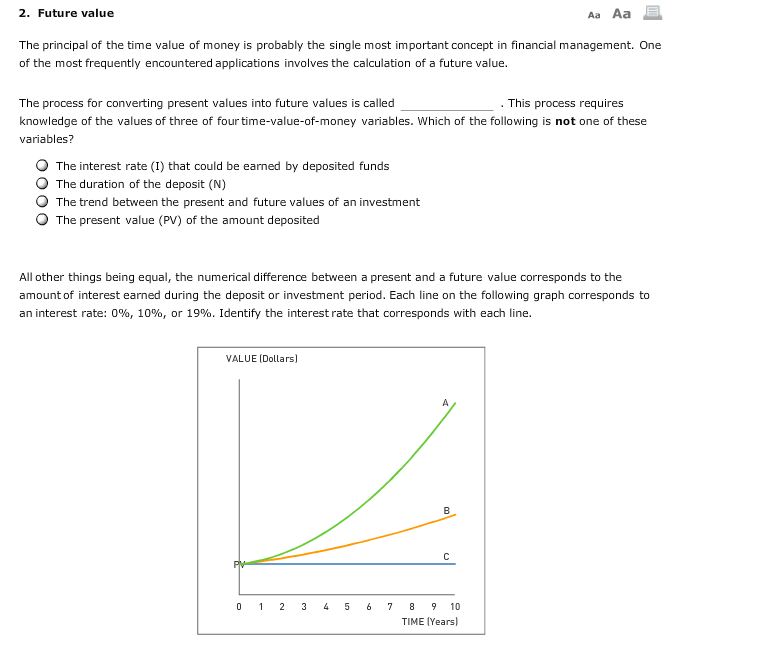 Solved Aa Aa E. 2. Future value The principal of the time