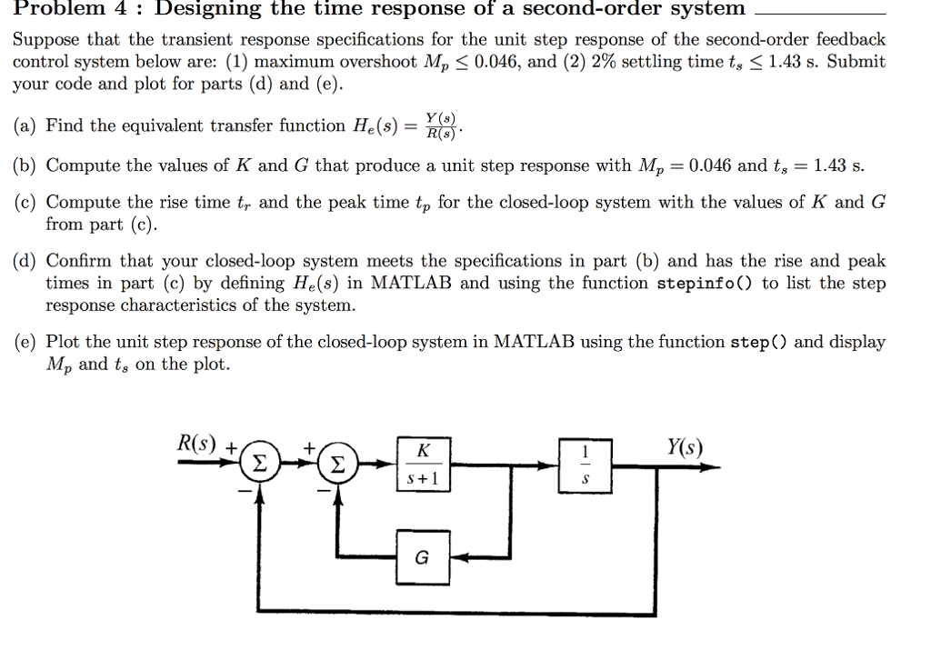 Solved Suppose That The Transient Response Specifications | Chegg.com