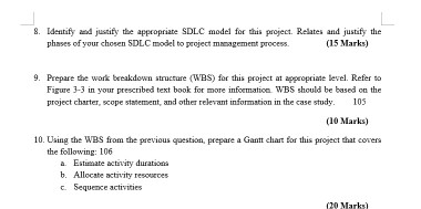 Information Technology Project Management Assignment | Chegg.com