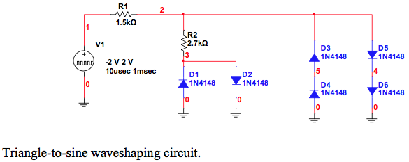 Solved Draw the transfer characteristic of V(2) vs. V(1) for | Chegg.com