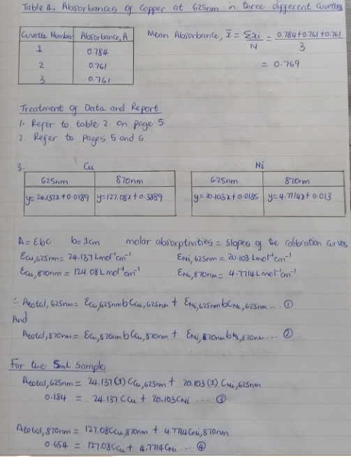 EXPERIMENT 41 SPECTROPHOTOMETRIC DETERMINATION of Cu