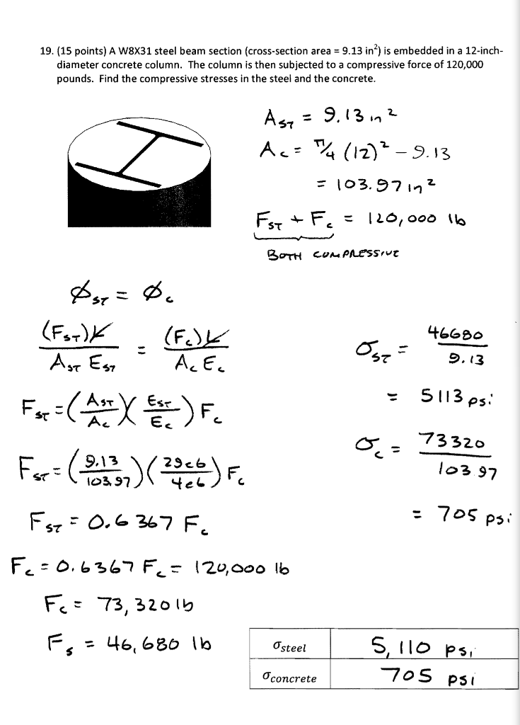 Solved Can someone explain how to get Fc=72,320 lb and | Chegg.com