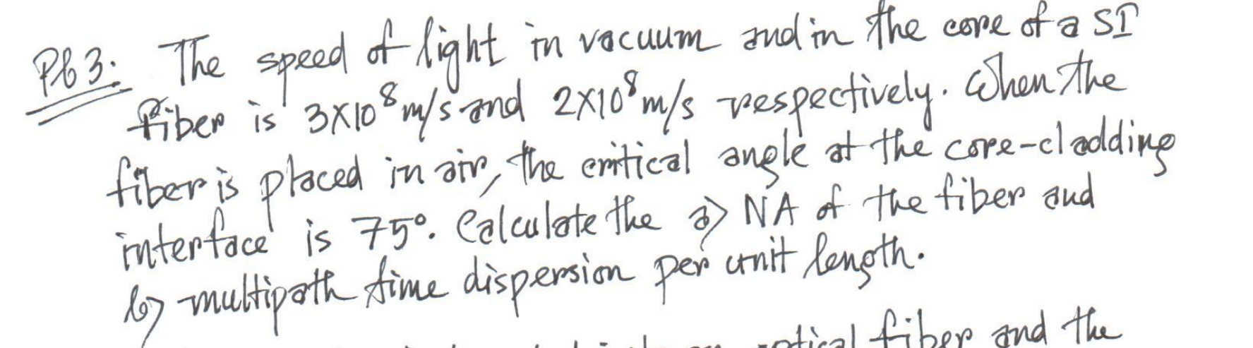 solved-the-speed-of-light-in-vacuum-and-in-the-core-of-a-si-chegg