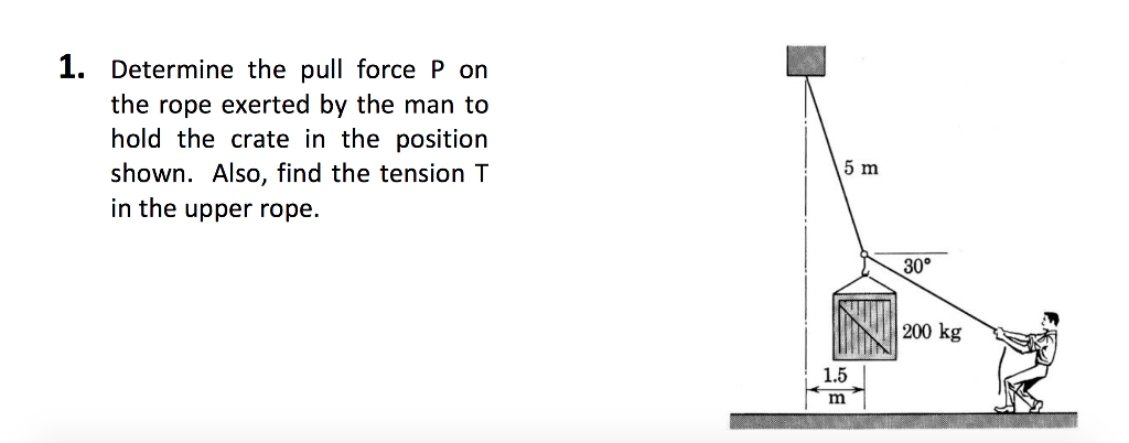 Solved 1. Determine the pull force P on the rope exerted by | Chegg.com