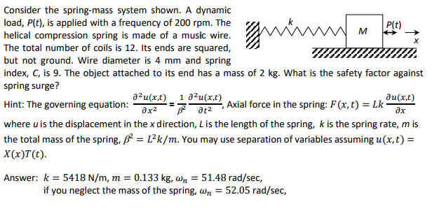 Consider the spring-mass system shown. A dynamic | Chegg.com