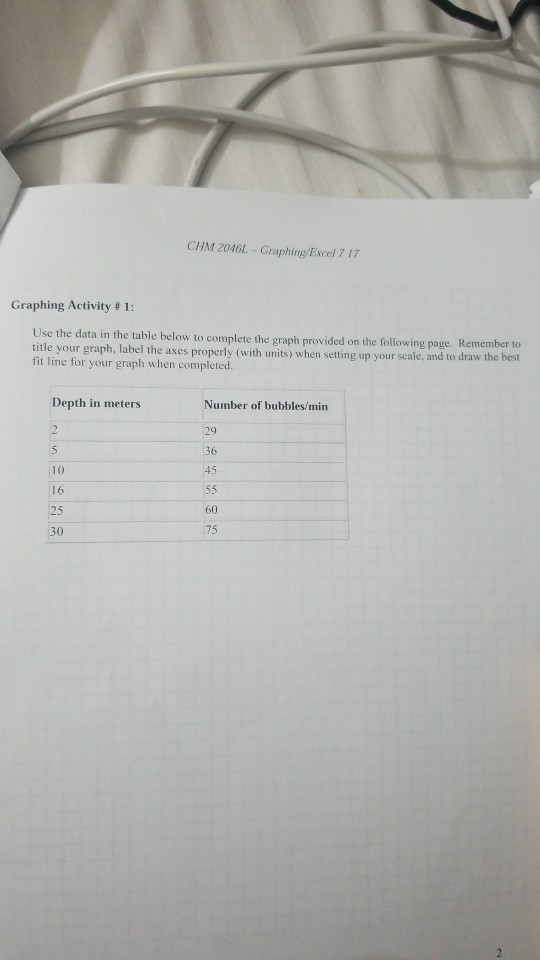Graphing In Excel