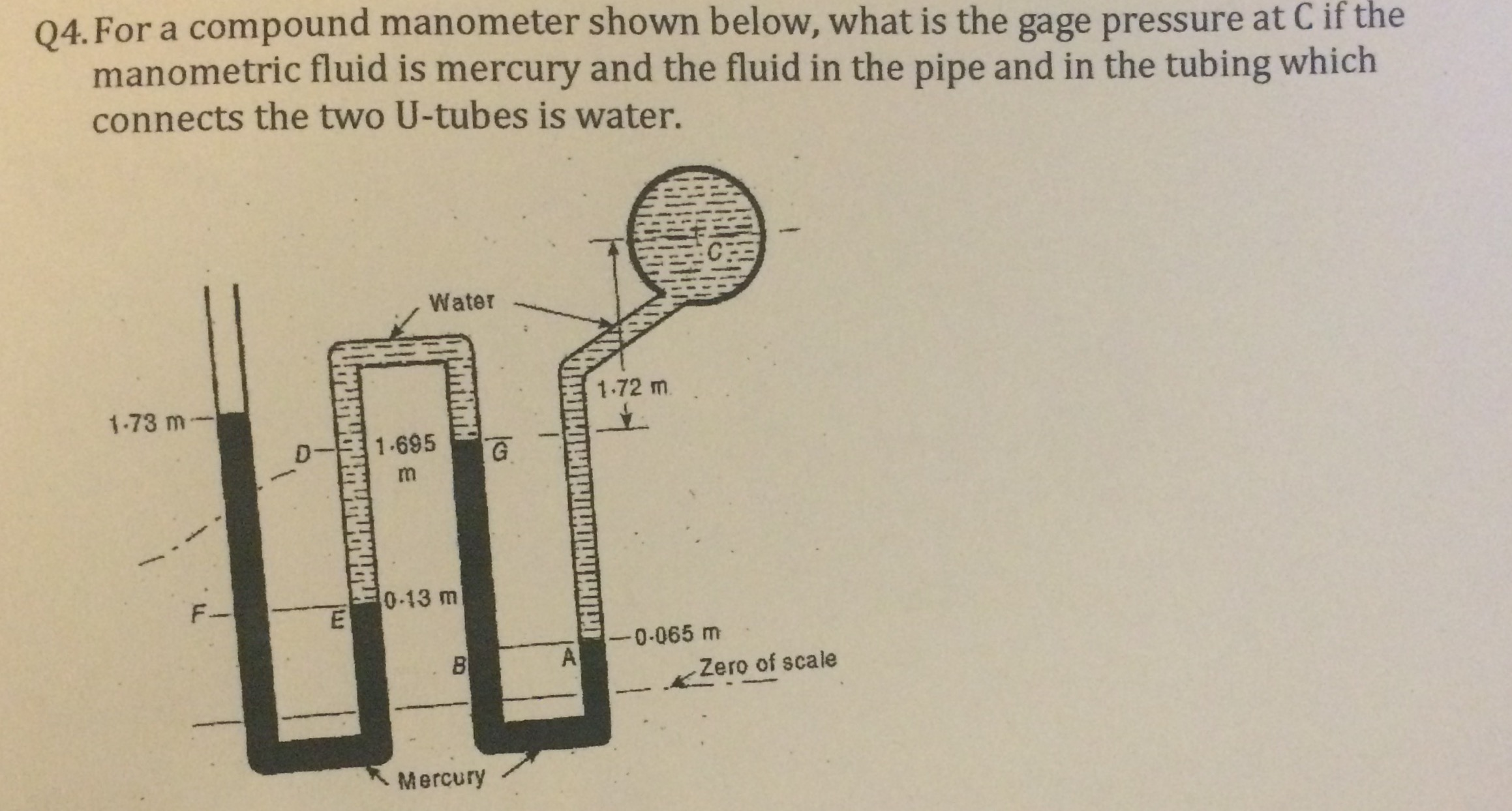 Compund Type Manometer Solved Q4. For a compound manometer shown below, what is the | Chegg.com