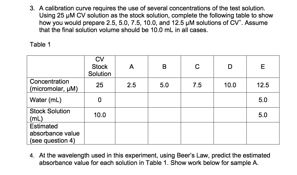 solved-a-calibration-curve-requires-the-use-of-several-chegg