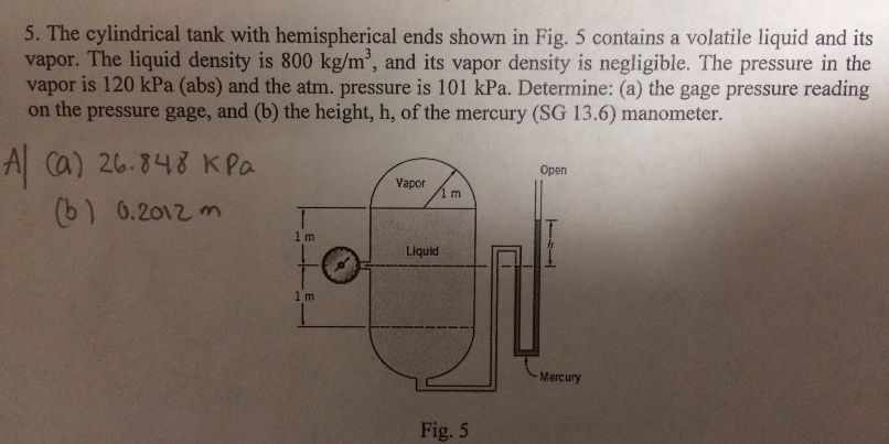 Solved The Cylindrical Tank With Hemispherical Ends Shown In | Chegg.com