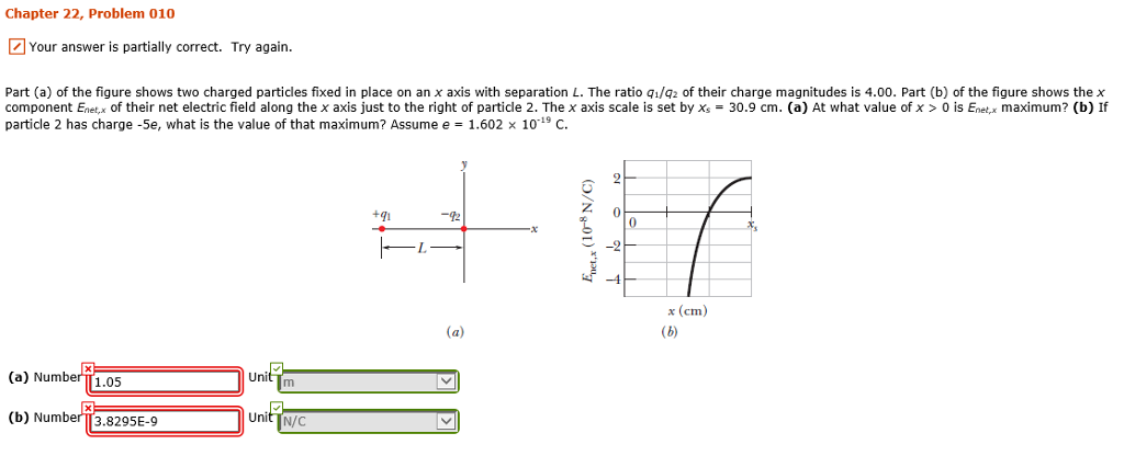 Solved Part (a) of the figure shows two charged particles | Chegg.com