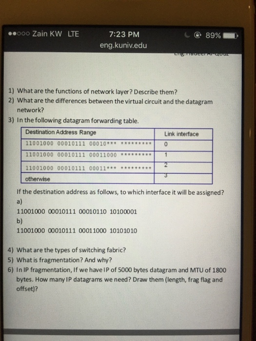 What Are The Major Functions Of Network Layer