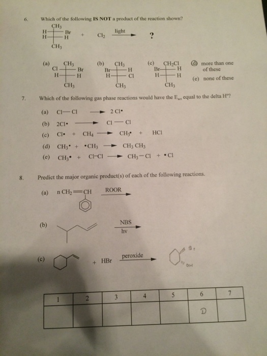 Solved Which of the following IS NOT n product of the | Chegg.com