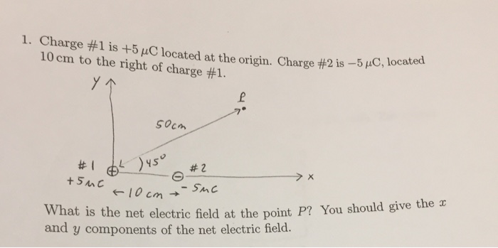 Solved Charge #1 is+5 mu C located at the origin. Charge #2 | Chegg.com