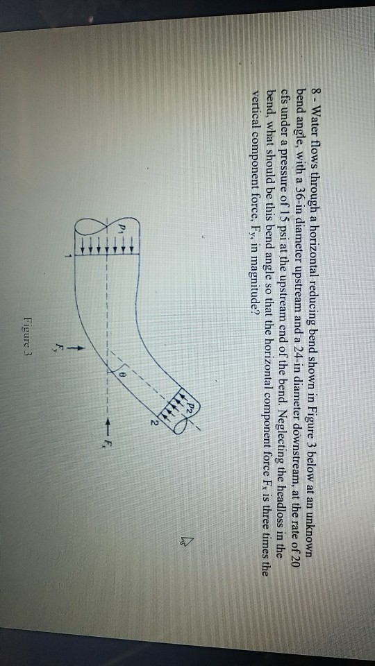 Solved 8- Water flows through a horizontal reducing bend | Chegg.com