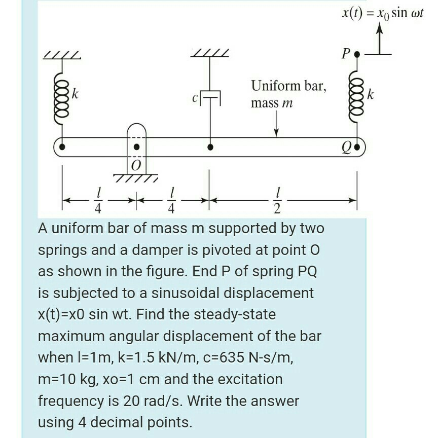 Solved A uniform bar of mass m supported by two springs | Chegg.com