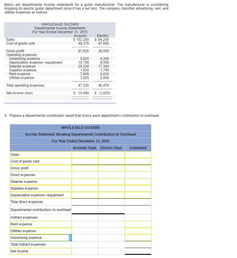 Solved Below are departmental income statements for a guitar | Chegg.com