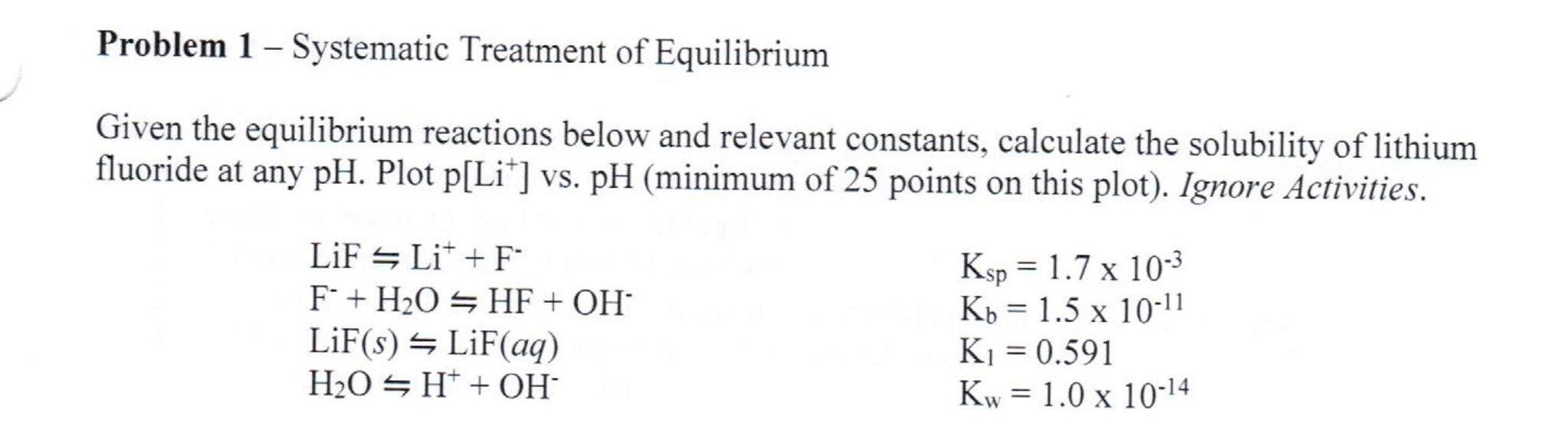 Systematic Treatment of Equilibrium Given the | Chegg.com