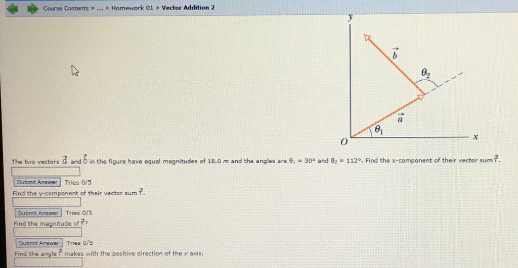 Solved The Two Vectors A^vector And B^vector In The Figure 