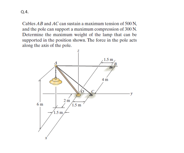 Solved Cables AB And AC Can Sustain A Maximum Tension Of 500 | Chegg.com