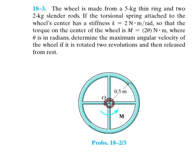 Solved The wheel is made from a 5kg thin ring and two 2kg