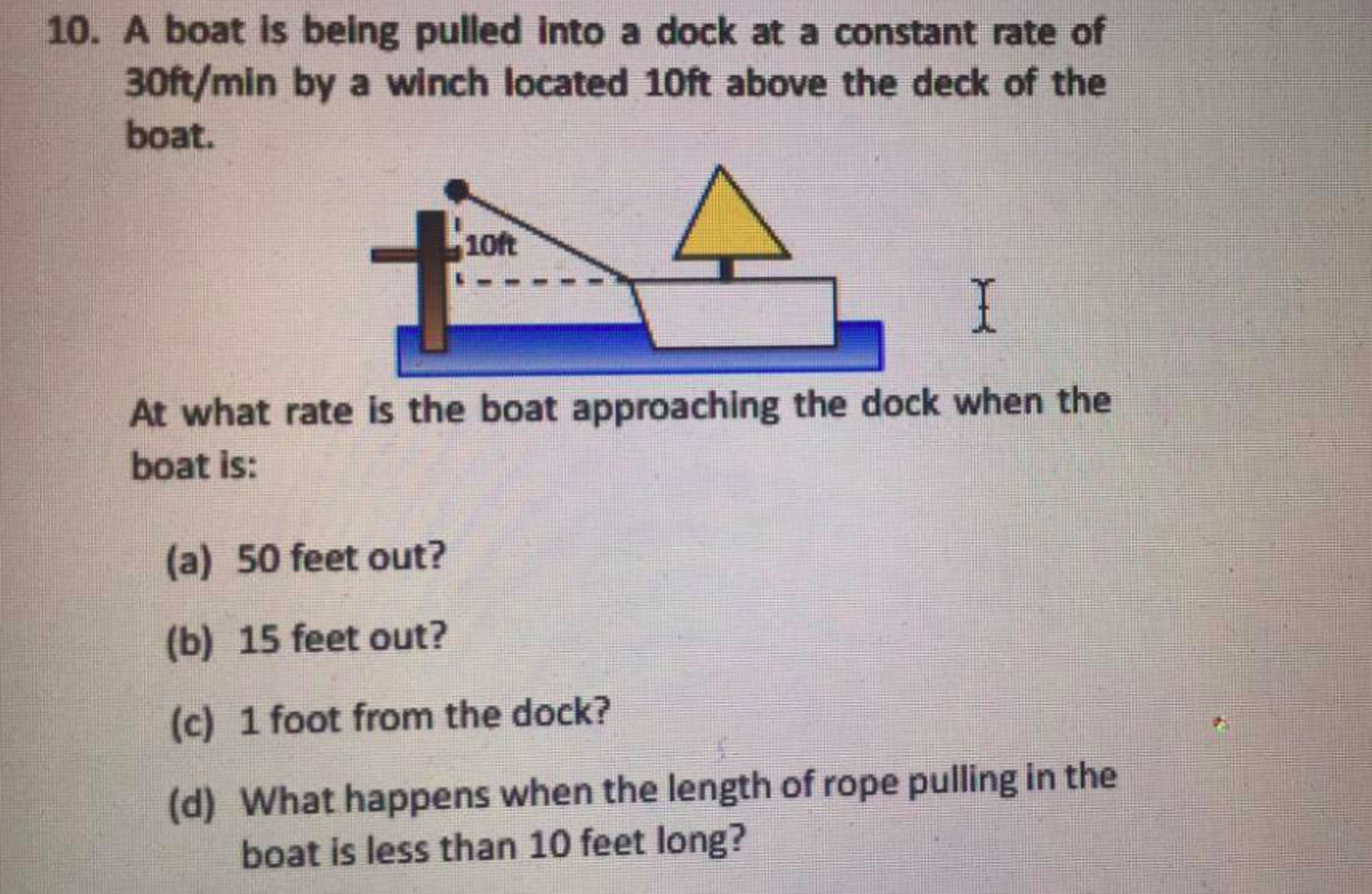 Solved A Boat Is Being Pulled Into A Dock At A Constant Rate | Chegg.com