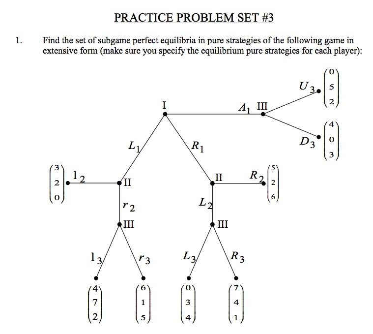 Find The Set Of Subgame Perfect Equilibria In Pure | Chegg.com