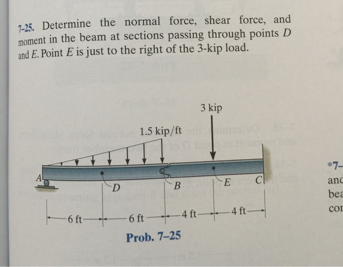 Solved 7-25. Determine the normal force, shear force, and | Chegg.com