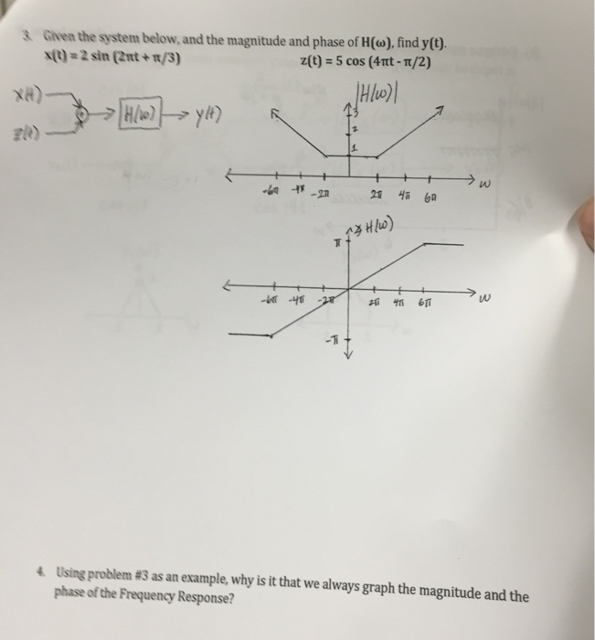 Solved Given the system below, and the magnitude and phase | Chegg.com