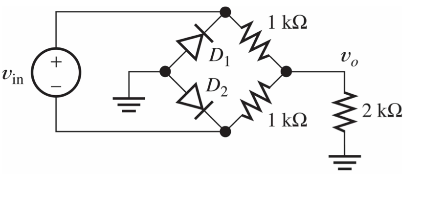 Solved Sketch the transfer characteristic (Vo versus Vin) to | Chegg.com