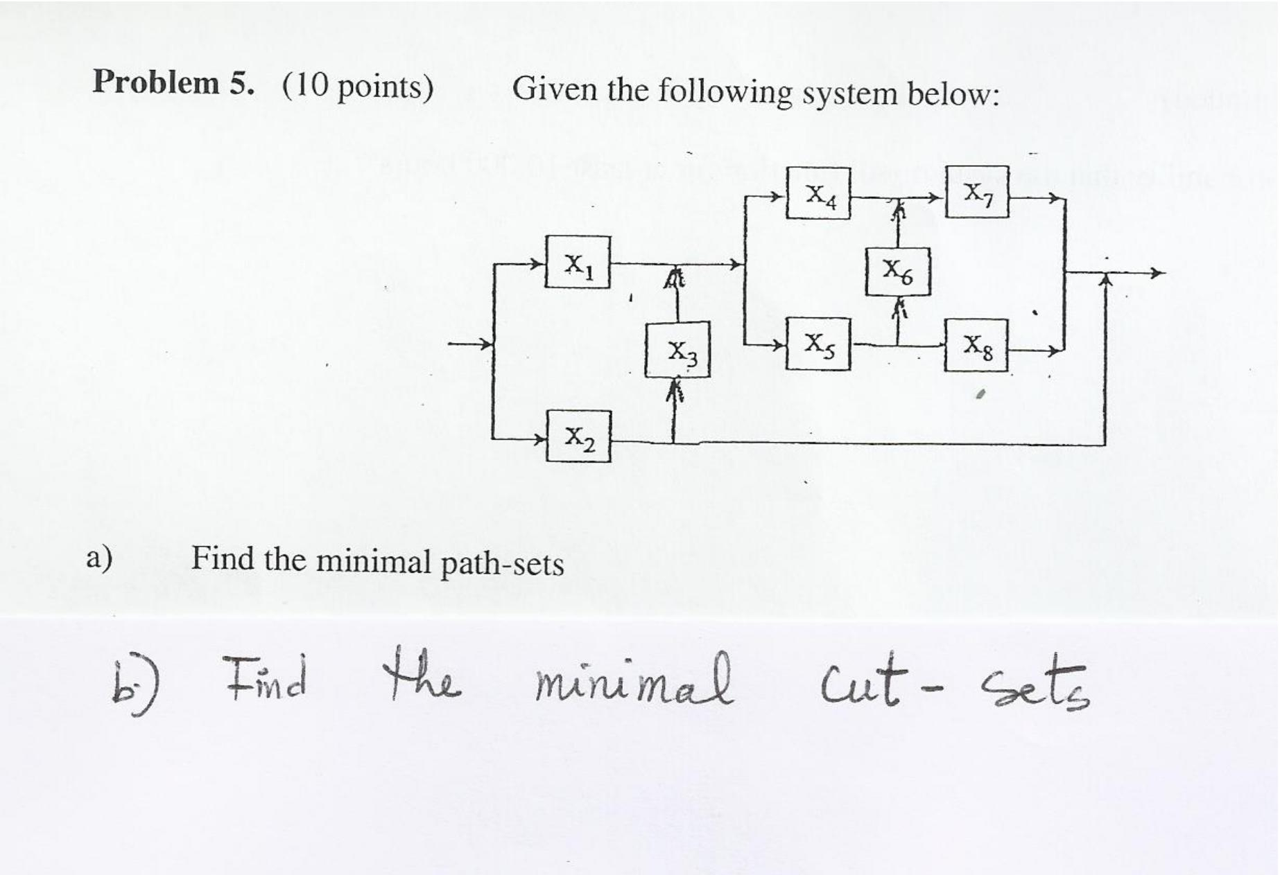Given the following system below Find the minimal