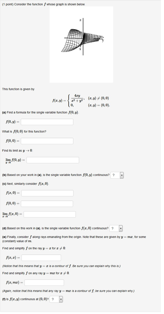 Solved Consider the function f whose graph is shown below. | Chegg.com