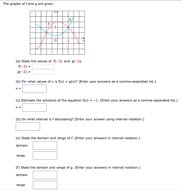 solved-the-graphs-of-f-and-g-are-given-a-state-the-values-chegg