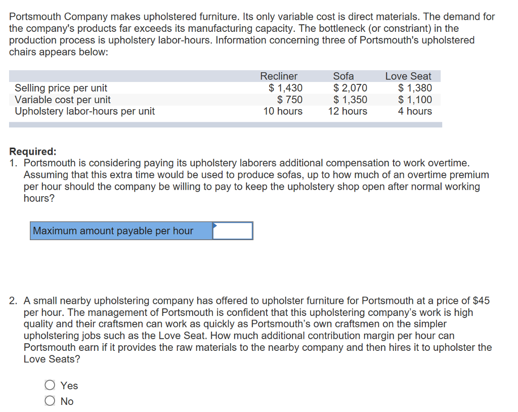 Solved Portsmouth Company makes upholstered furniture. Its
