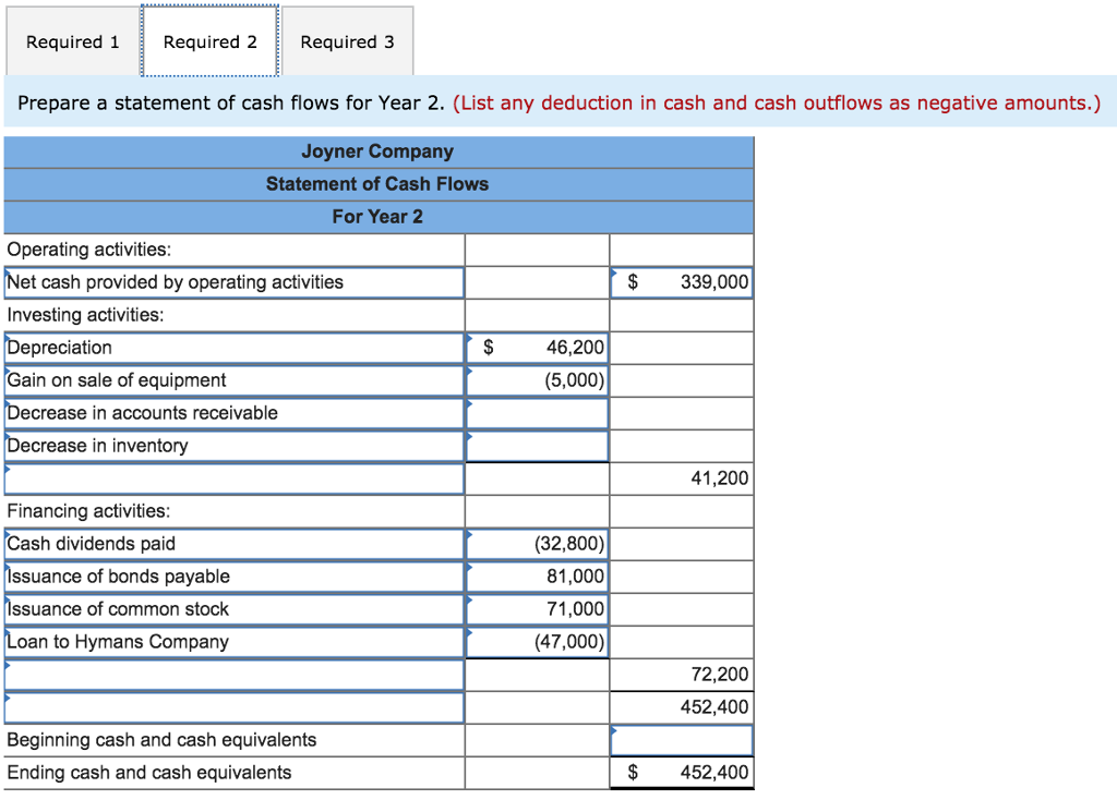 tax cash advance 2024