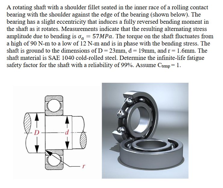 A rotating shaft with a shoulder fillet seated in the