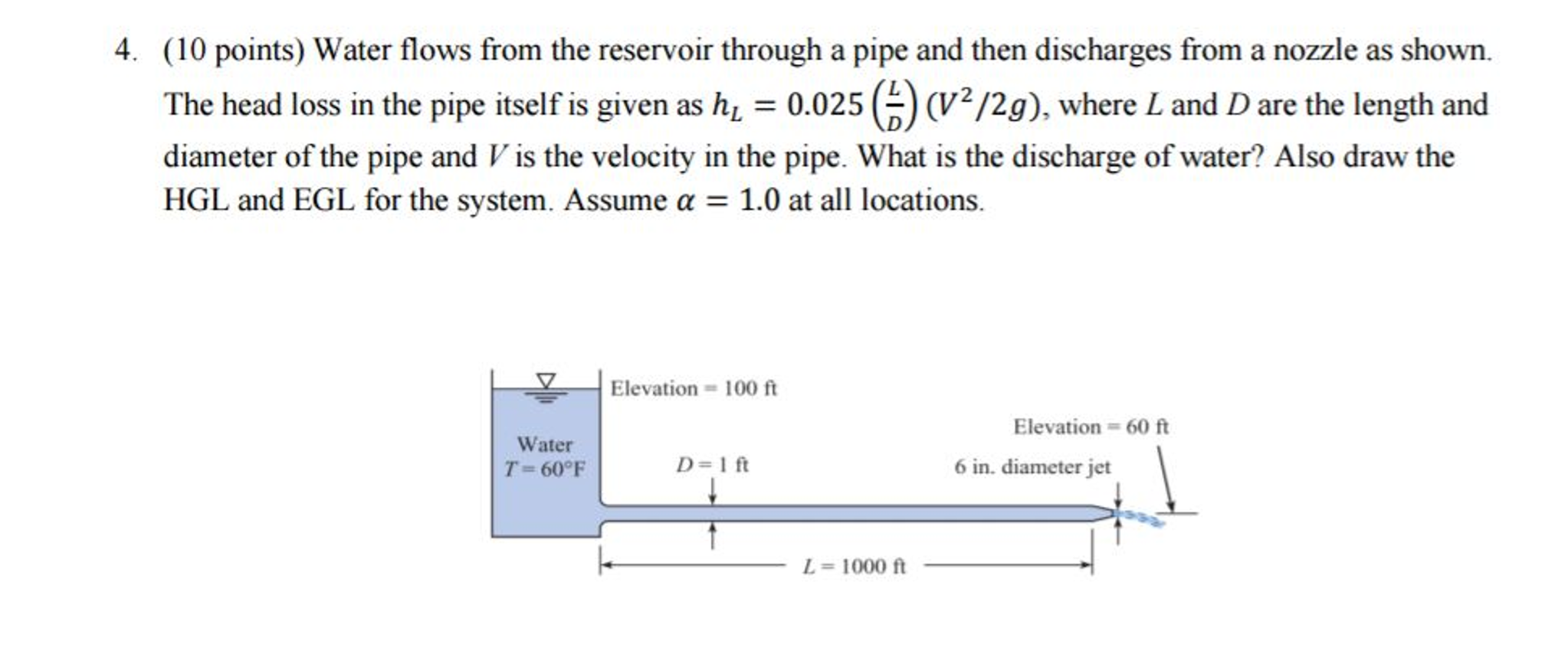 Solved Water flows from the reservoir through a pipe and | Chegg.com