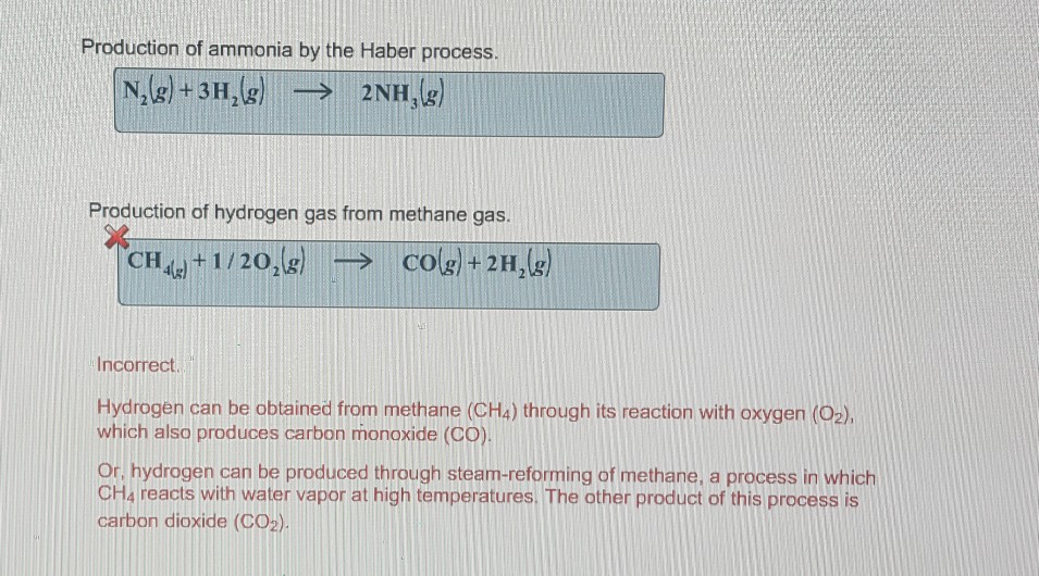 Solved Production of ammonia by the Haber process. N2(g) + | Chegg.com