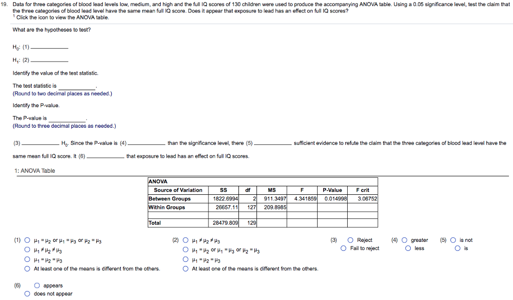 Solved 19. Data for three categories of blood lead levels