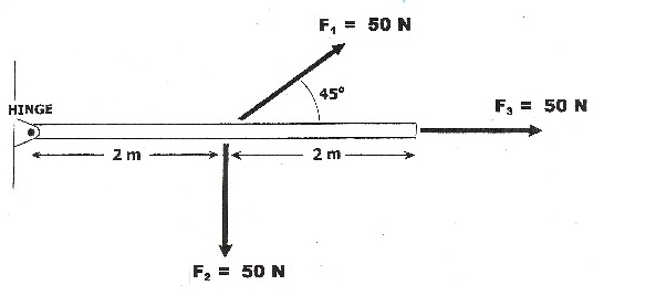 solved-1-the-first-condition-of-equilibrium-states-that-chegg