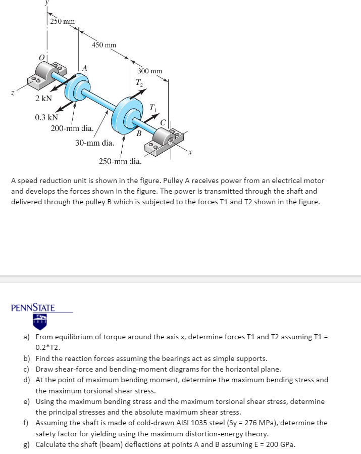 A speed reduction unit is shown in the figure. Pulley