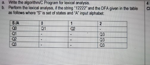 Solved Write the algorithm/C Program for lexical analysis. | Chegg.com