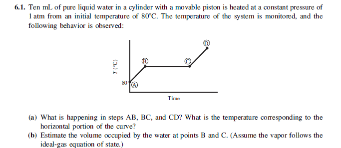 Solved 6.1. Ten mL of pure liquid water in a cylinder with a | Chegg.com