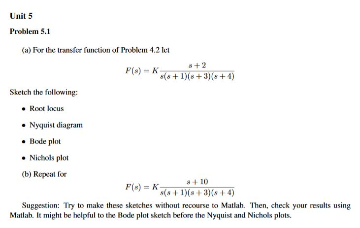 Solved Unit 5 Problem 5.1 (a) For the transfer function of | Chegg.com