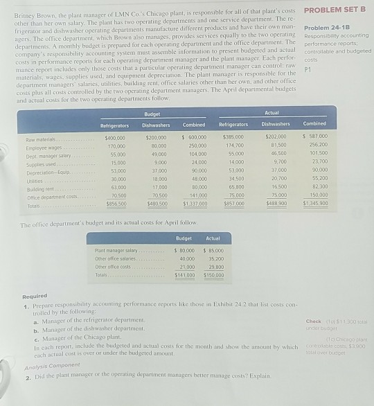 Solved PROBLEM SET B Britney lant's co other than her own